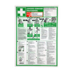 Esmaabiplakat A3 eesti keeles (lamineeritud)